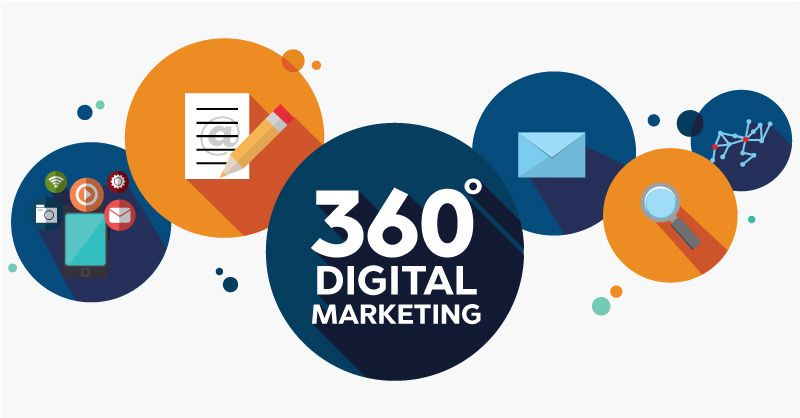 360° Digital Marketing 