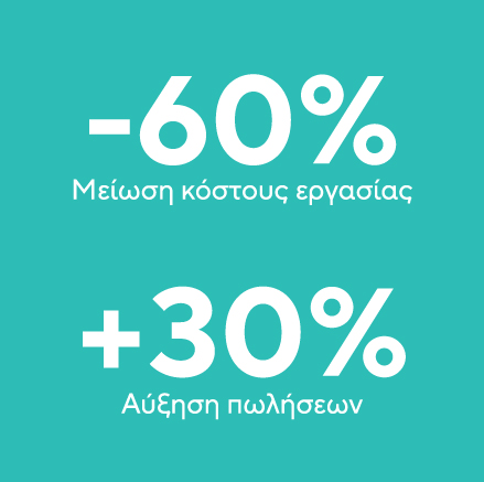 Τα αποτελέσματα